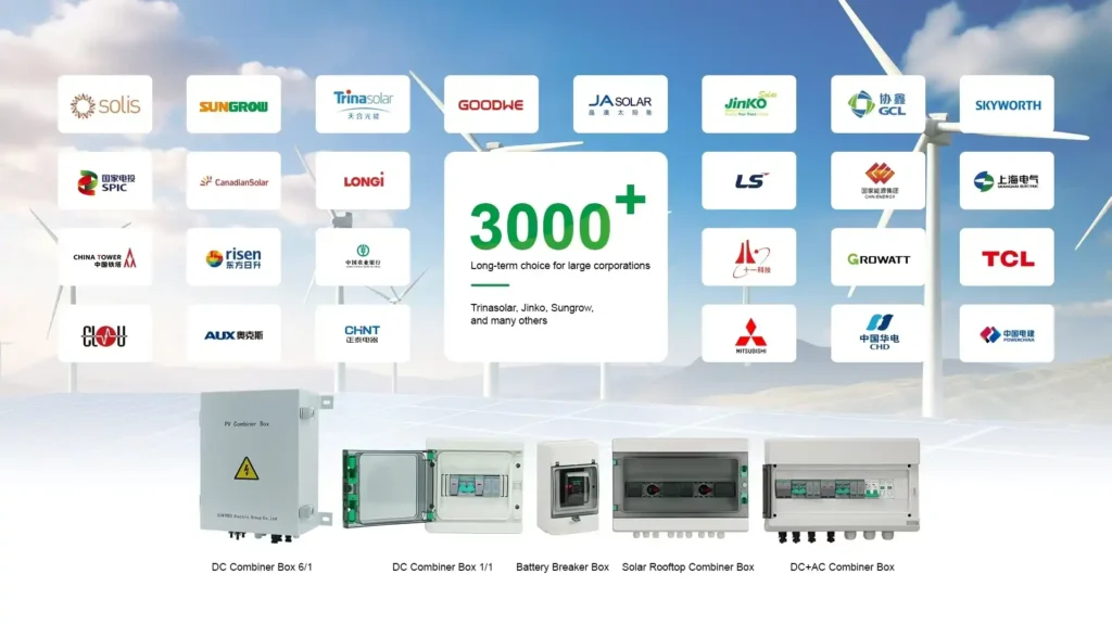 3000 cooperative enterprises